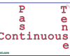 Materi Bahasa Inggris TOEFL Past Continuous Tense