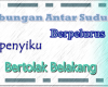 Sudut Berpenyiku berpelurus bertolak belakang