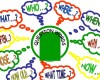 Jenis, Pengertian, dan Fungsi Question Words (Kata Tanya)