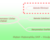 Metode Eliminasi Sistem Persamaan Linier Dua Variabel