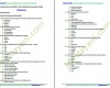 Latihan Soal UAS Semester 1 IPA Kelas 6 SD
