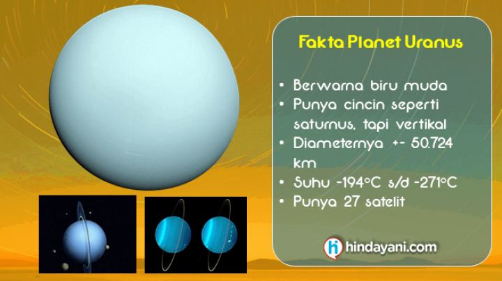 Materi Susunan Tata Surya: Pengertian, Teori, Urutan, Gambar