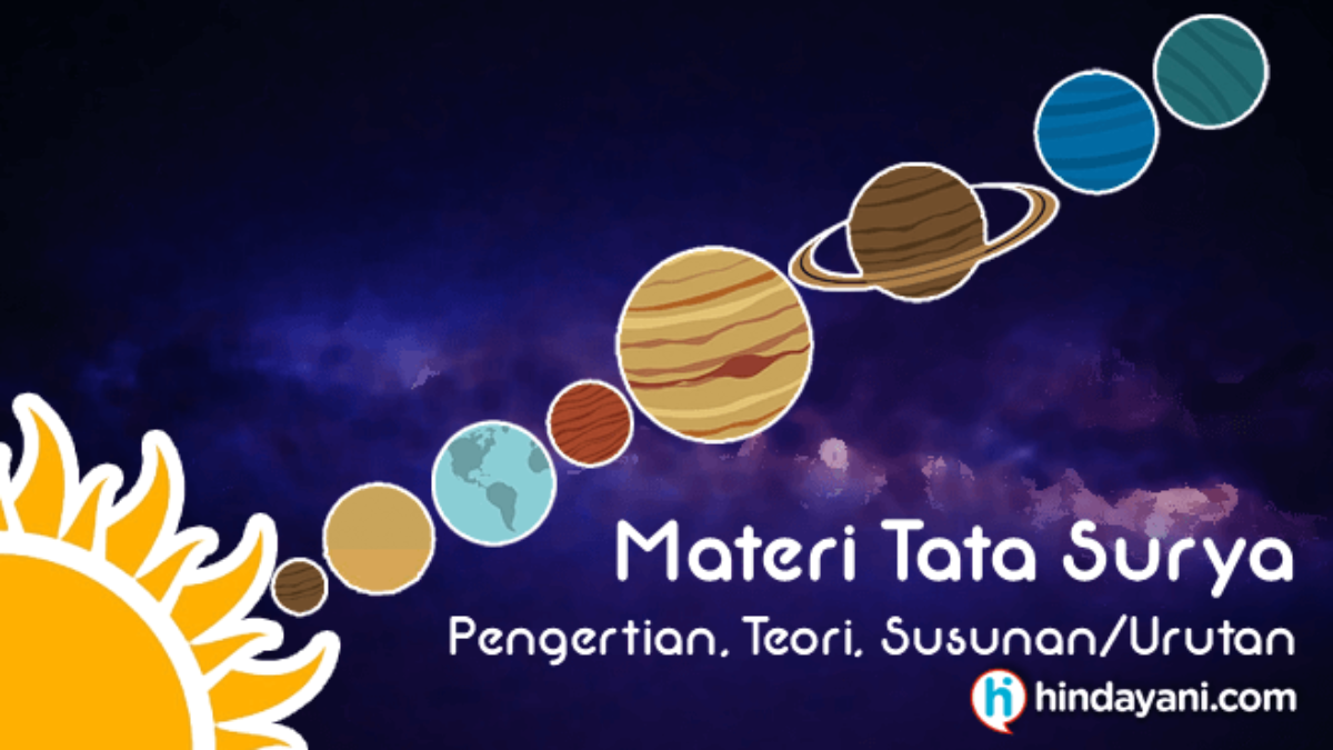 Materi Susunan Tata Surya Pengertian Teori Urutan Gambar