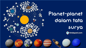 Materi Susunan Tata Surya: Pengertian, Teori, Urutan, Gambar